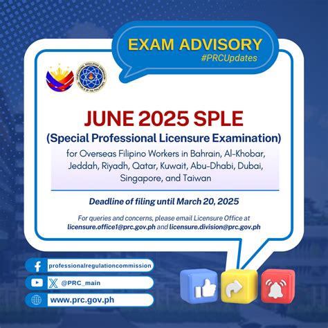 sple applicants|PRC to conduct special licensure exam for overseas Filipino .